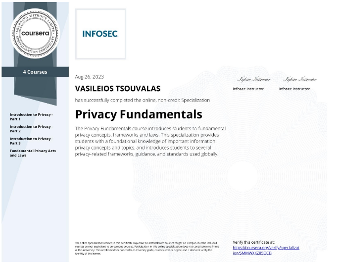Privacy Fundamentals